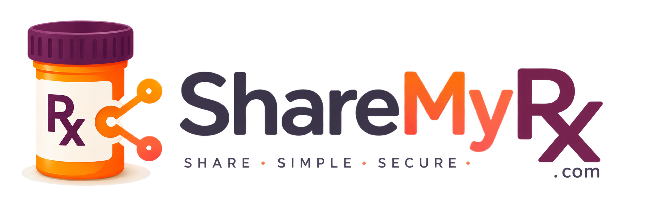 ShareMyRx