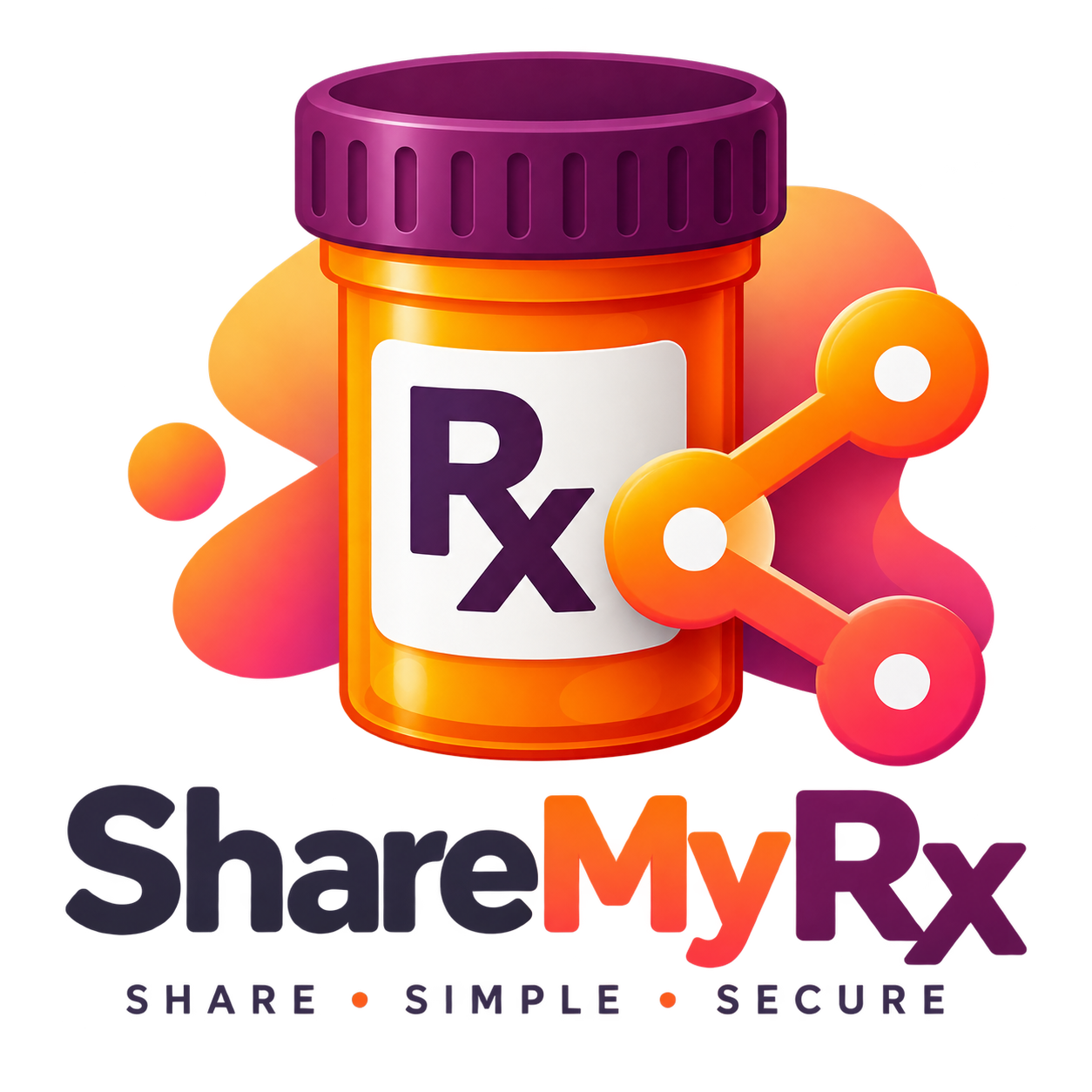 ShareMyRx